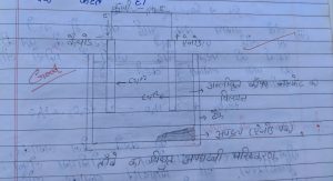 तांबे का विद्युत अपघटनी परिष्करण