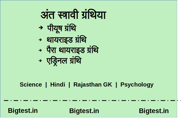 Endocrine glands