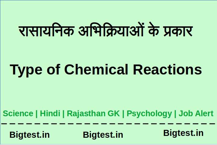 Types of Chemical Reactions