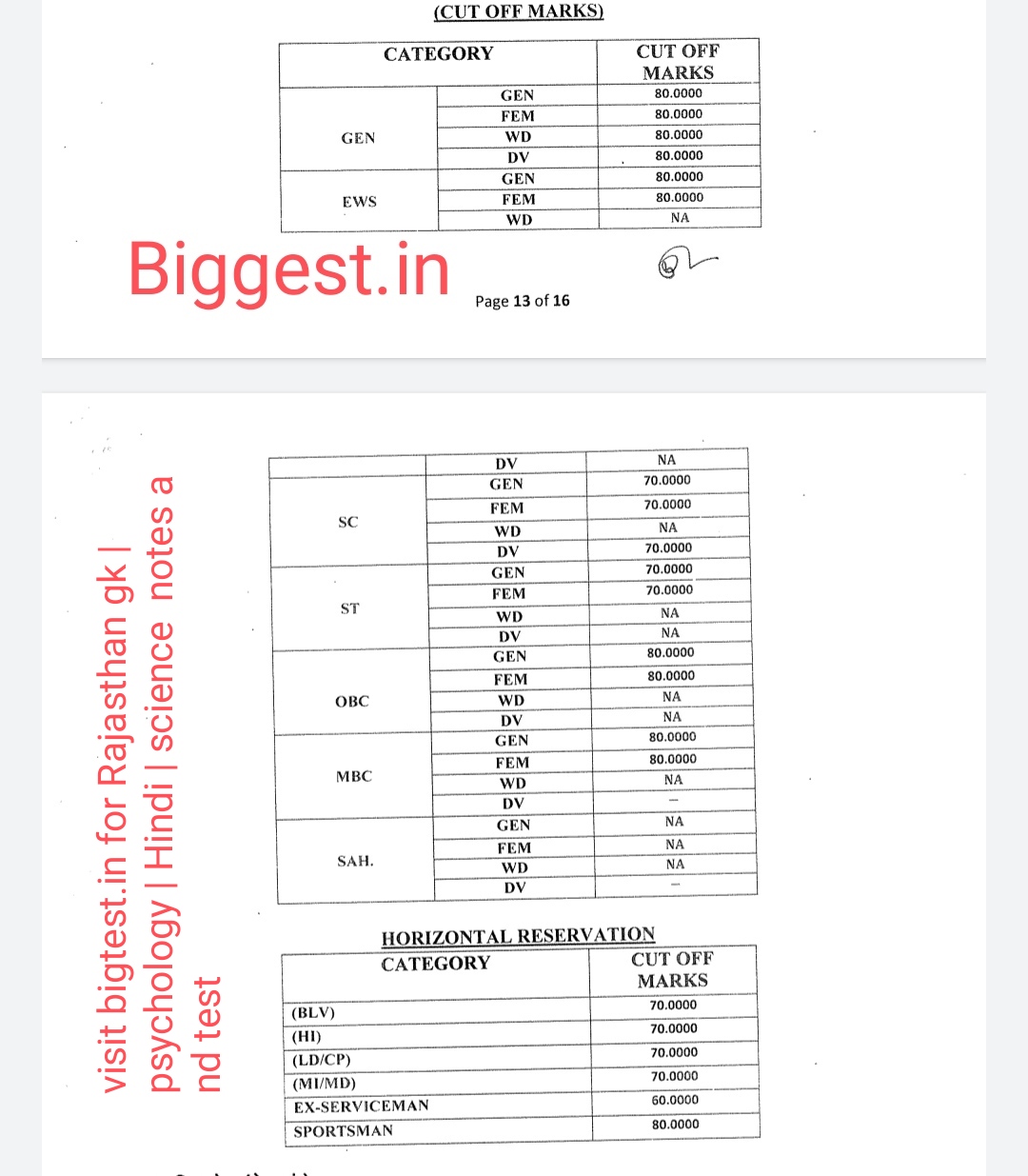 Basic computer instructor result out 