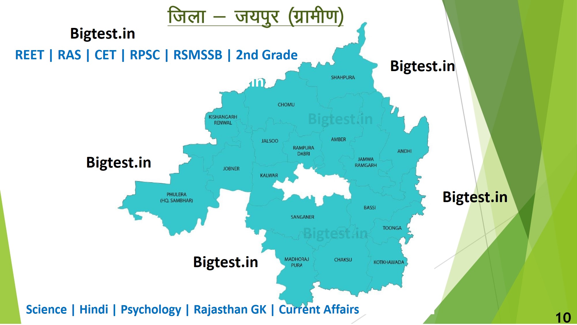 Jaipur Gramin Map